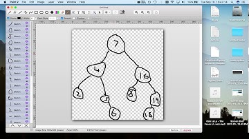 Binary Search Tree - Contains method - iterative implementation
