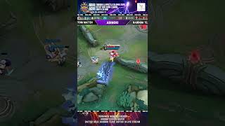 Pertama kali pakai Aulus Izzam langsung Maniac #adinoki #miniacm