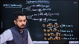 न्याय निगमन की धमाकेदार ट्रिक | Syllogism Reasoning Trick in Hindi By Vivek Sir | Part 1