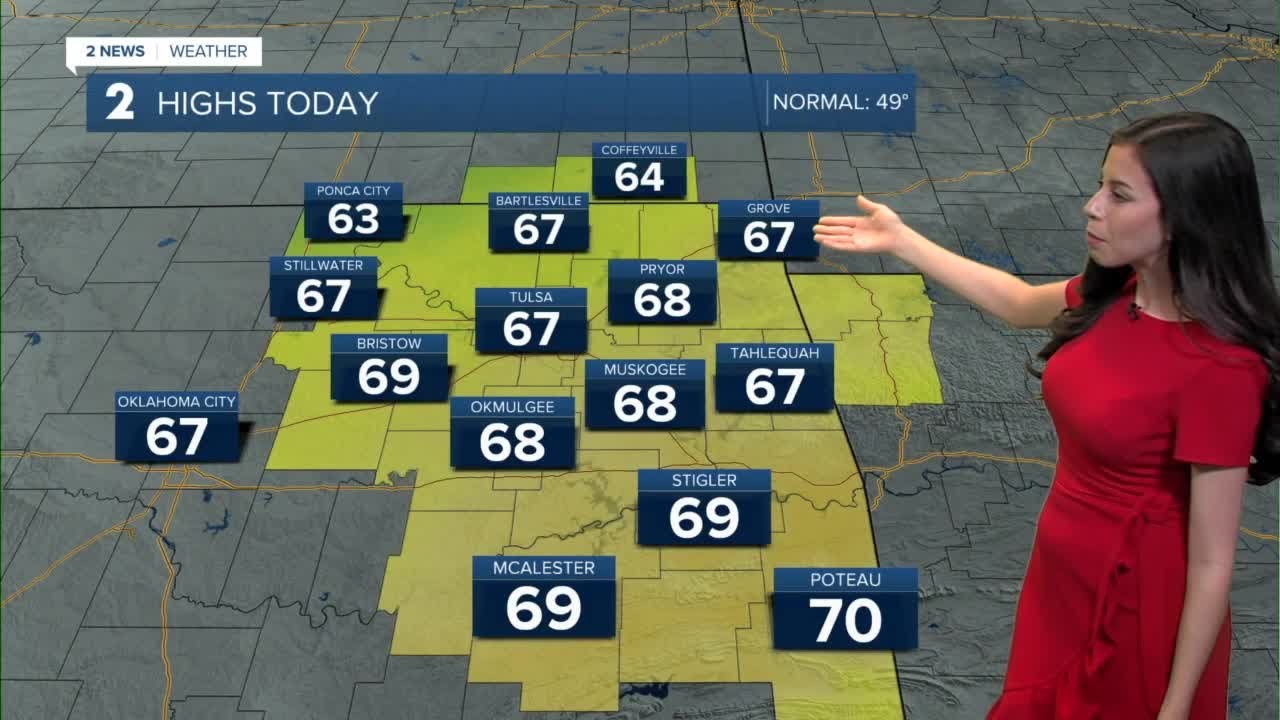Another Breezy Day - YouTube
