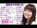 【FChan TV #43 2/4】J1順位を大予想！1位＝鹿島は決まり？充実補強の各クラブを占う