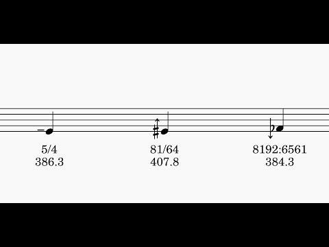 What did music historically sound like?