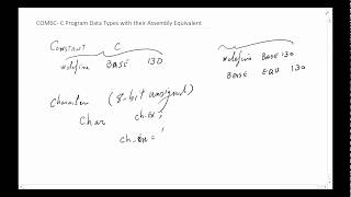 COM6C  C Language Data Types with their Assembly Equivalent