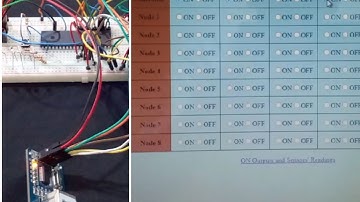 Ethernet Embedded web server microcontroller (using ENC28J60) and RS485 Controlled mcus