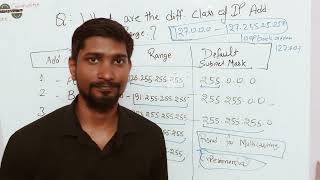 IP Address Classes & Range | Loopback Address | Interview Questions #cybercommunity