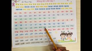 Hng Dn c Bng m Vn Lp 1