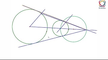 To Draw Direct Common Tangents to the Two Given Circles With Different Radii | Topic 14.9 | Method 2