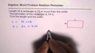 Algebraic Linear Equation to Relate Perimeter of Rectangle MPM1D