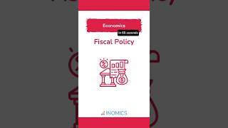 Fiscal Policy Explained