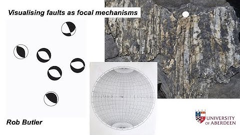 Visualising faults as focal mechanisms
