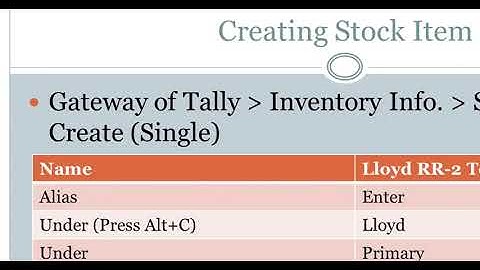 Defining GST Rates at Stock Group Level