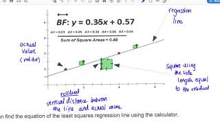 Bivariate Data - 5