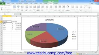 Excel 2010 Tutorial Naming Charts Microsoft Training Lesson 29.7