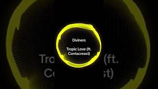 Anyone Remember These NCS NoCopyrightSounds-H2k