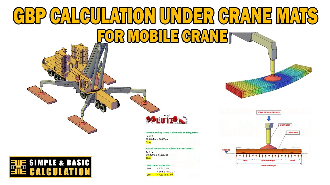 Secrets To Accurate GBP Calculation For Mobile Crane Outrigger crane Secrets To Accurate GBP Calculation For Mobile Crane Outrigger crane
