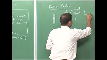Lecture-33 Stress corrosion cracking: mechanisms(cleavage controlled), fact... #swayamprabha #CH35SP