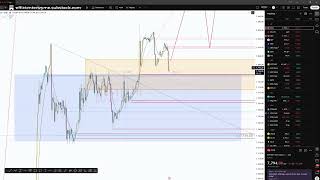 Plan 8-19-26: Waiting For Anything. Scratch AAPL. RIOT/MARA Daily Close Entries