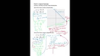 U1 L2 - Solving a System Using Substitution_BlankNote