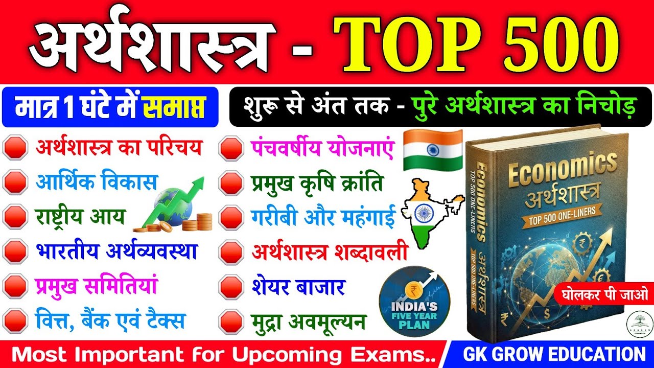 अर्थशास्त्र टॉप-500 GK | Complete Economics in Hindi | Indian Economy | भारतीय अर्थव्यवस्था GK