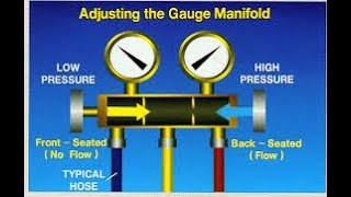 Using Automotive Gauges and Troubleshooting the AC Part2 by Joe Shearer 79,816 views 6 years ago 19 minutes