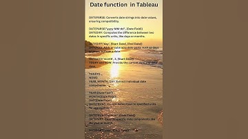 Date function in Tableau #excel #tableau #dateformula