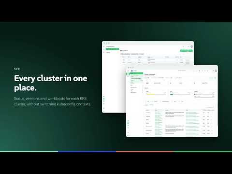 Introducing SUSE Rancher for AWS: Simplify EKS Multi-Cluster Management