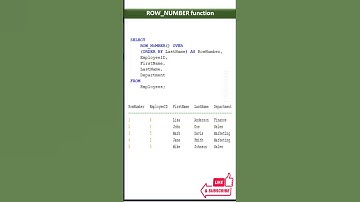 ROW Number function in SQL #shorts #sql