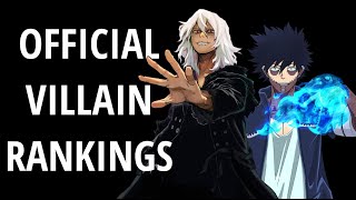 My Hero Academia OFFICIAL Villain Rankings