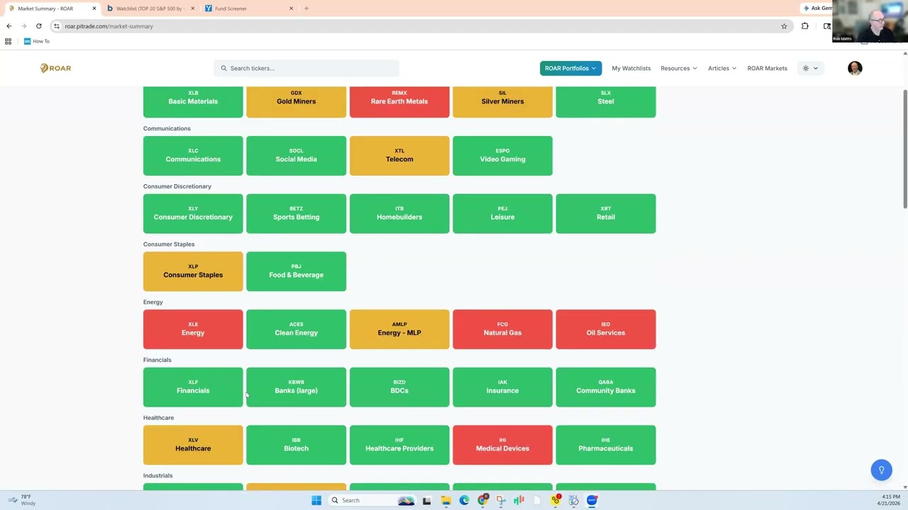Thumbnail — April 21, 2026 Investors Clubhouse Webinar