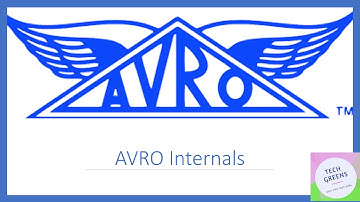Hadoop | AVRO Internals | Interview Question