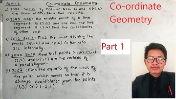 Co-ordinate geometry . Class 12 . Business Math ( Part 1)