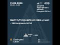 Відбиття авіаційної атаки рашистів / Repelling a russian nazis air attack 2026-05-01