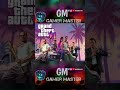 Gostaria de ver os personagens do GTA V no GTA 6 ?