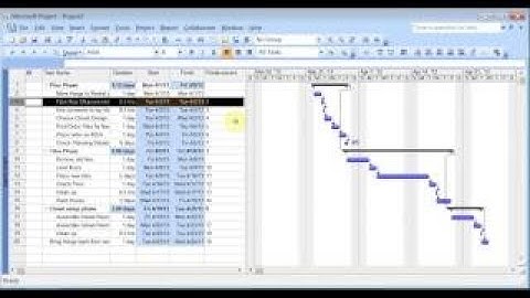 Microsoft Project 2007 Pt 1 (Tasks)