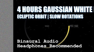 4 Hours Gaussian White Noise | Ecliptic Orbit | Slow Rotations | Orbit Noise Series