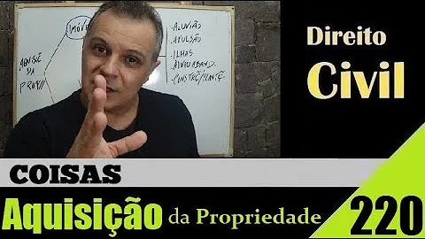 O que é forma originária de aquisição da propriedade?