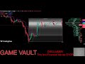 Pi Coin Live Trading Signals #Pi #tranding #pinetwork #signal