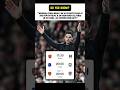 COYG #Football #COYG #Gunners #Arsenal #AFC #News #Today #Semifinal #UCL #premierleague #Atlético