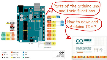 Mengenal Arduino Uno dan Cara Download Arduino IDE