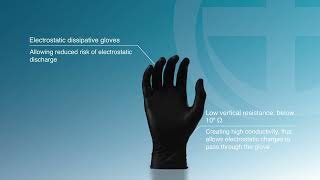 MICROFLEX® 94-242: Optimal protection in atmospheric explosive environments