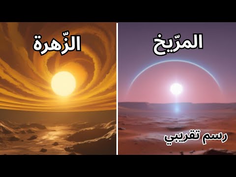 شروق الشمس من كل كوكب رحلة مرئية مذهلة