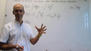 Change in system entropy when heating/cooling