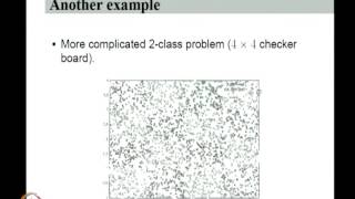 Mod-09 Lec-35 Overview Of Smo And Other Algorithms For Svm ?-Svm And ?-Svr Svm As A Risk Minimizer