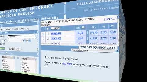 Introduction to Collocations