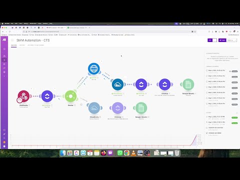 LBMP - Workflow