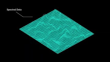 How AI enabled Hyperspectral Imaging works?
