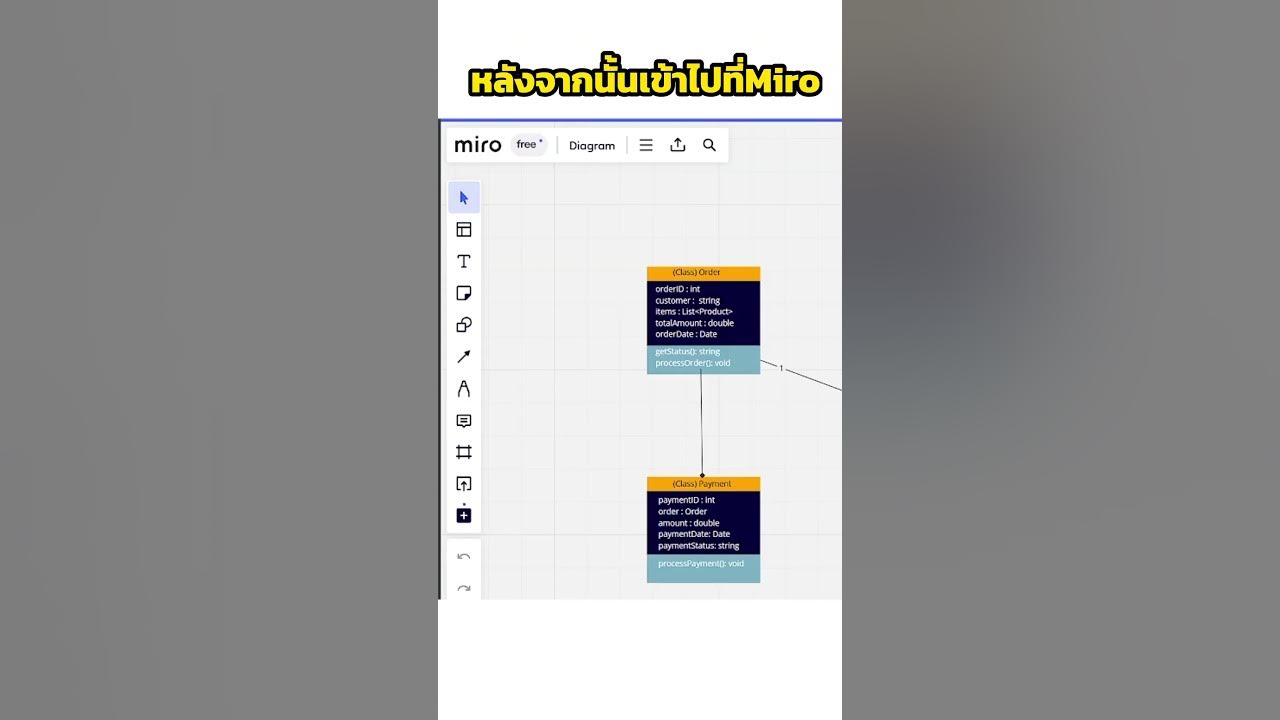 ใช้ Chat GPT สร้าง Diagram - YouTube