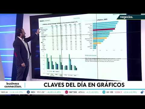 La crueldad de la inflaci&oacute;n: golpea con m&aacute;s dureza en pa&iacute;ses con&nbsp;menos&nbsp;recursos