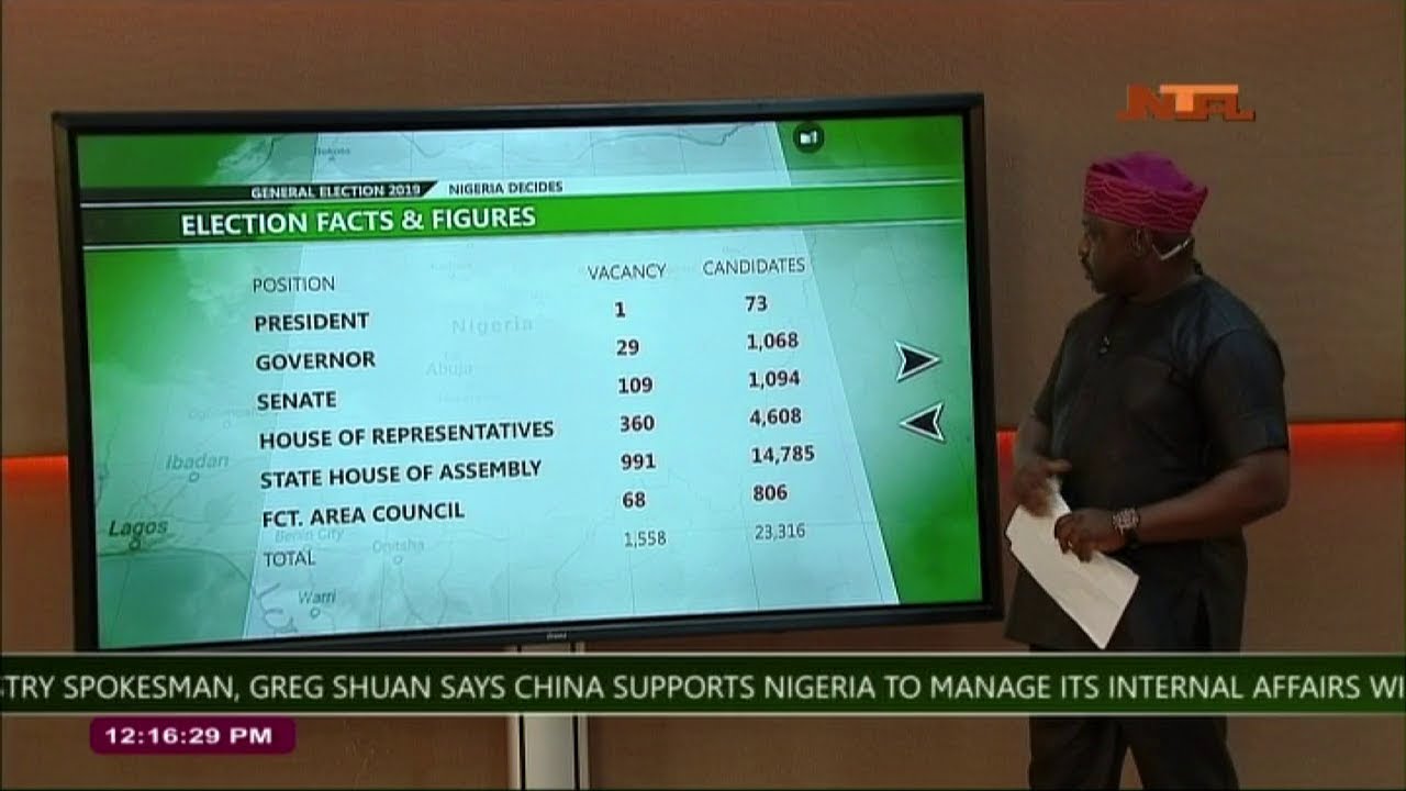 Nigeria Decides Studio: Analysis on 2019 Election Facts and Figures