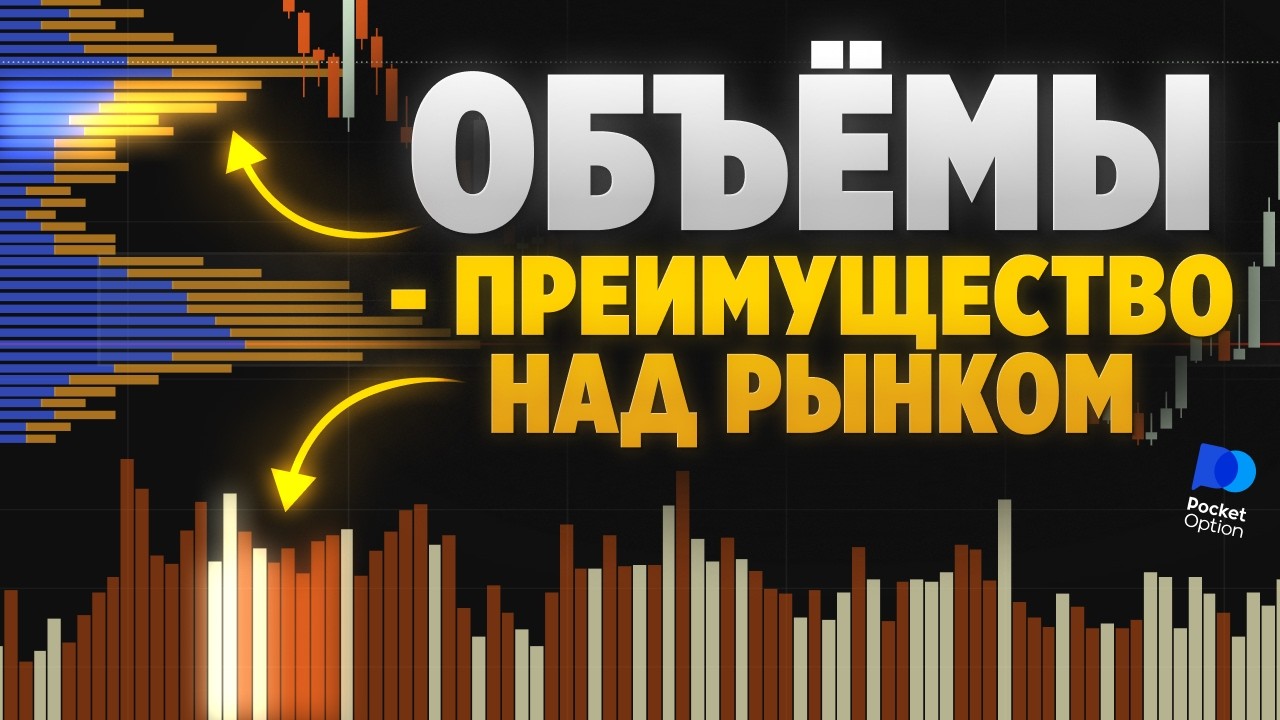 Бинарные опционы Pocket Option! Объёмы от А до Я! Настройки + точки входа!
